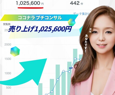 最速✅19日目プラチナランク確定の秘訣全て教えます 60日目売り上げ100万超え❗️相談件数220件超えの裏側 イメージ2