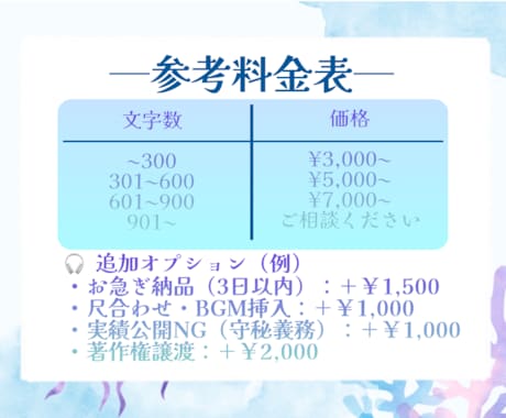 落ち着いた声でCM・朗読・CV・ガイダンス承ります 大会入賞・現場経験あり。安心感あるナレーション。 イメージ2