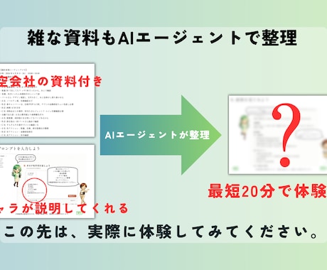 デジタル相棒と進める実務アシスト体験を提供します 会議メモの要点・ToDo整理から始める、AI初心者向けキット イメージ2