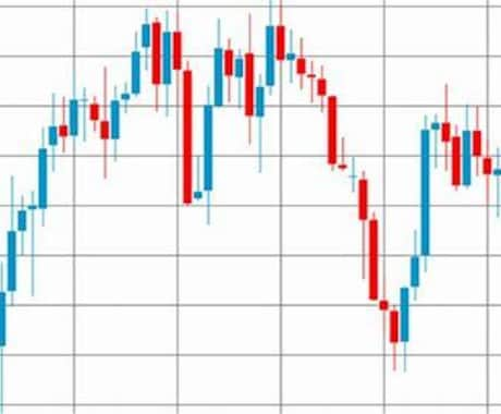 本気の方だけに10日間徹底的にコンサルします FXで本気で稼ぎたい、勝てるトレーダーになりたいあなたへ