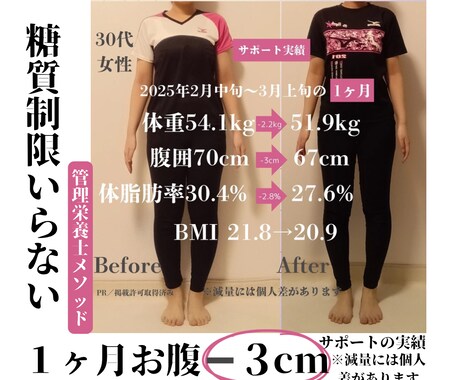 糖質制限で上手くいかない原因と対策が分かります 上手くいかない原因と、あなたに合う進め方を分かりやすく解説 イメージ1
