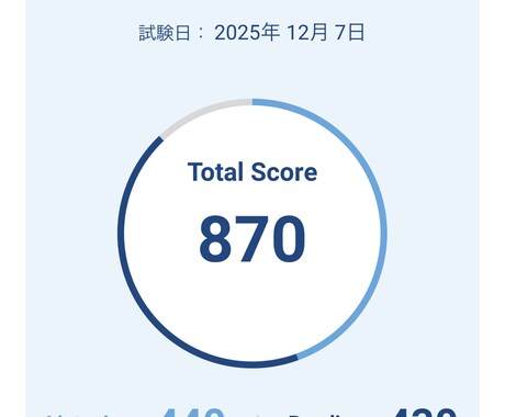 TOEIC各Partの問題解説や勉強法解説します 160時間で645▶︎870達成した私の戦略構築、問題解説 イメージ1