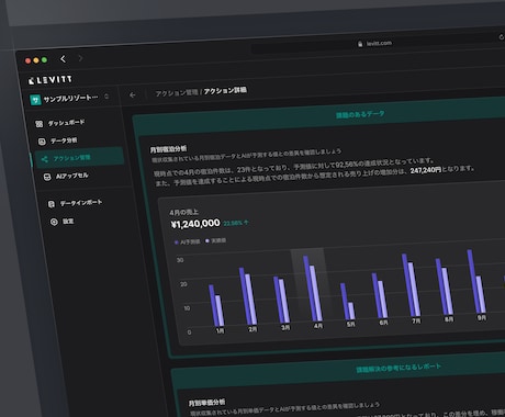 UI/UXに関する全ての悩み/改善案をお答えします UIUXフィードバック含め現役デザイン会社代表が全質問を解決 イメージ2