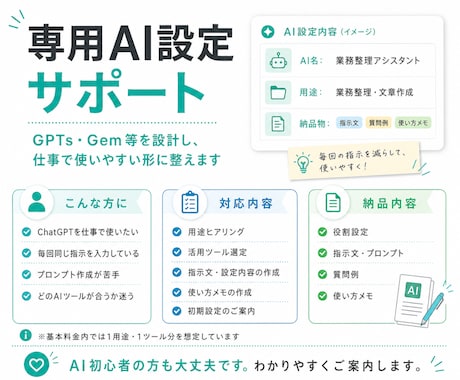 仕事で使える専用AI設定を作成します GPTs・Gem等を業務に合わせて設計します イメージ2