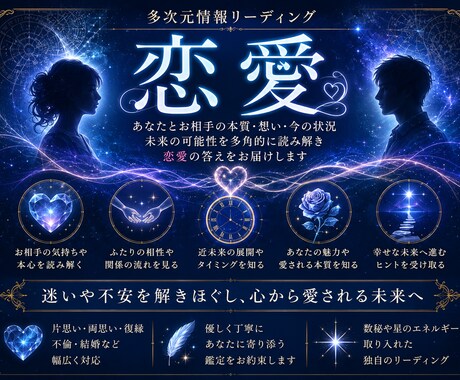 お相手の気持ちと恋の未来を多角的に読み解きます 本質・想い・関係の流れを重ねて読み解く多次元情報リーディング イメージ1