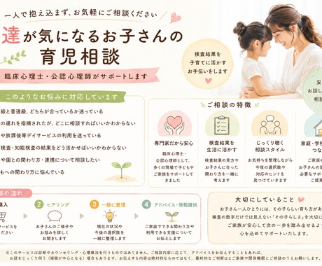 発達が気になるお子さんの育児相談を受け付けます 親御さんが安心できる選択を一緒に考えます イメージ1