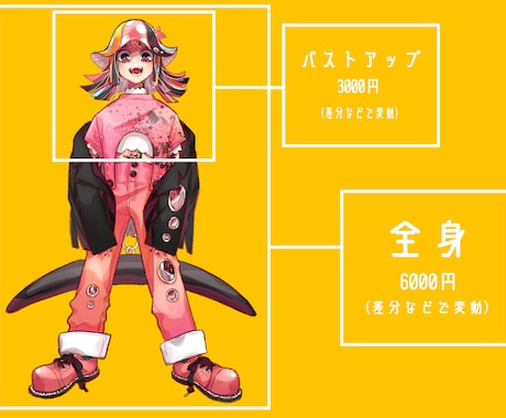 可愛いかっこいいポップな立ち絵描きます こだわり強めの立ち絵をお望みの方、是非 イメージ2