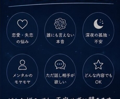 深夜の不安、全部聞きます 17歳の僕が否定せず寄り添います！ イメージ2