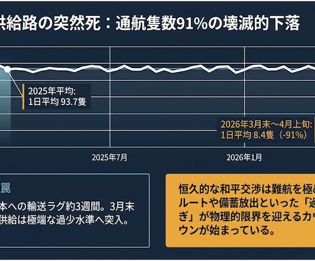 スライドから原稿を作成します ブログ、プレゼン、動画ナレーションの原稿に イメージ2