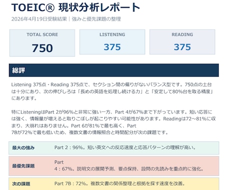 あなた専用の『TOEIC分析レポート』を作成します 現在地と目標との差を知っていますか？ イメージ2