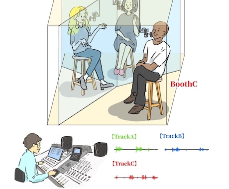 多言語大規模音声AI学習データ作成します 世界で初の三者会話セパレートチャンネル高音質録音ブースあり イメージ1