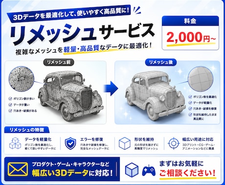 3Dデータを修正いたします イメージ1