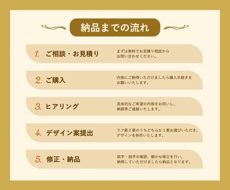 お店の雰囲気に合わせたメニュー表制作します 想いや雰囲気を大切に、丁寧にお作りします イメージ2