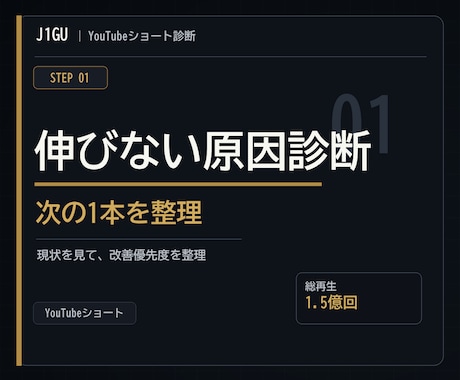 YouTubeショートが伸びない原因を診断します 伸びない理由を言語化し、次の1本を整理します イメージ1