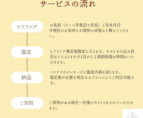 2026年を導く数秘メッセージ届けます ✨新年のあなたへのメッセージを数秘✖️タロットでお伝えします イメージ2