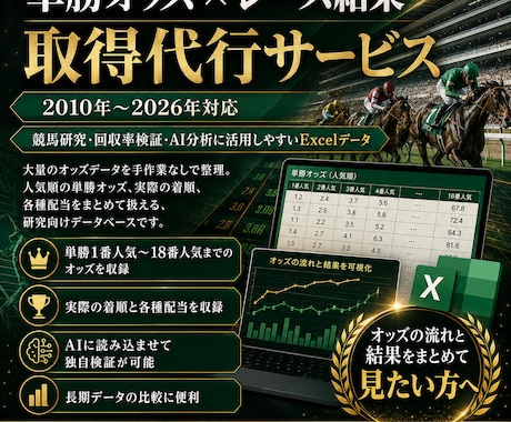 単勝オッズデータ＆結果配当収集代行致します 単勝オッズ＆決着順位など基本情報と結果データの取得代行 イメージ1
