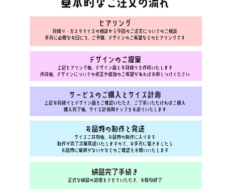 オーダーメイドネイルチップ制作いたします メッセージでの丁寧な聞き取りでネイルチップをお作りします！ イメージ2