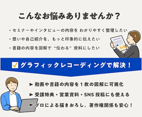 動画・書籍を一目でわかる図解にまとめます 動画・セミナー・インタビュー・書籍をコンパクトなグラレコに イメージ2