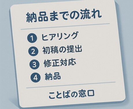 SNS投稿文を丁寧に代筆します 「言葉にできない」あなたの想いを、伝わる文章に整えます。 イメージ2