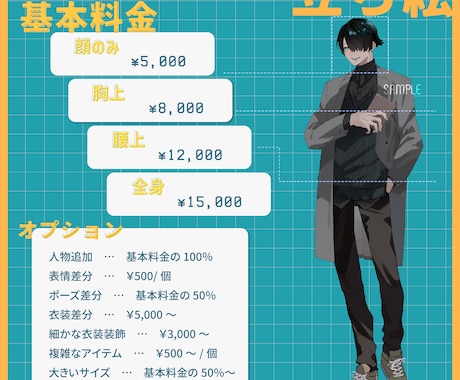 ご自由に使える立ち絵制作します 商用利用可！配信、動画、TRPGなどに！ イメージ2