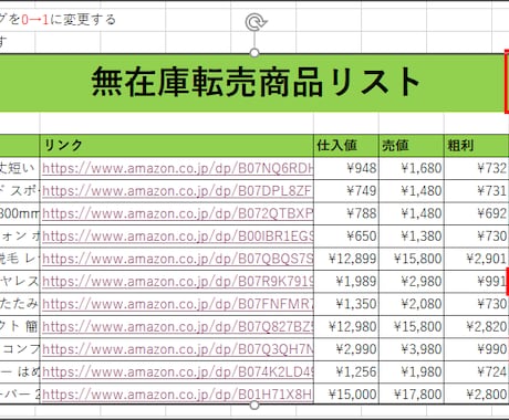 無在庫転売の在庫チェックの時間を節約させます 一度に複数点の商品ページを開くことができて時間節約！ イメージ1