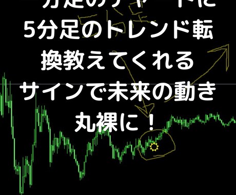 リペイント無し矢印サイン！マルチタイム分析できます 上位足の波のトレンド転換を一つのチャートで分析できるすごい奴 イメージ1