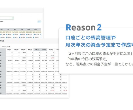 創業、借入の資金計画作成サポートします 創業融資や借り換えのため資金計画の作成が必要な方 イメージ1