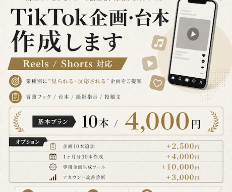 ショート動画の企画・台本を10本作成します 業種別に“見られる・保存される・反応される動画企画をご提案 イメージ1