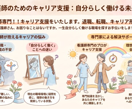 看護師さんのキャリアを支援いたします 看護師，看護教員のキャリアコンサルタントです イメージ1