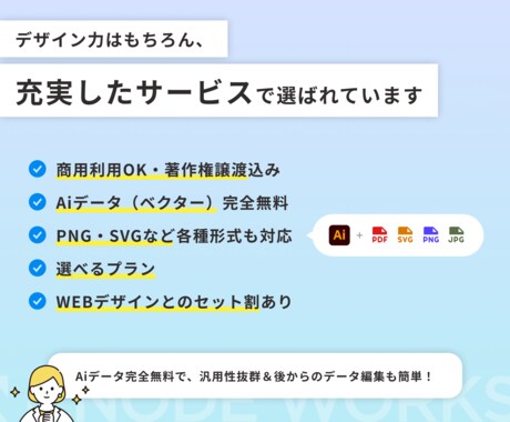 高品質なロゴデザイン、プロが制作します プロのデザイナーが顔になるロゴデザインを作成します イメージ2