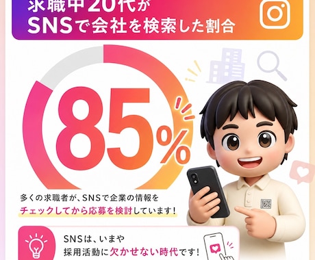 採用特化！インスタ運用代行を丸投げ対応します 求人費月100万で応募ゼロの企業へ。SNS採用でコスト半減！ イメージ2