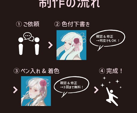 厚塗りのアイコン描きます シンプルだけどかわいいorかっこいいアイコンにします！ イメージ2