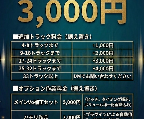 即日着手。納得いくまでMIXマスタリングいたします 実績1000件突破。修正無制限。高品質な音を最速で。 イメージ2
