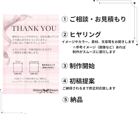 商品同梱サンクスカード作ります 「ありがとう」が、ちゃんと伝わる一枚を。 イメージ2