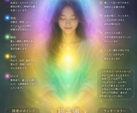 霊感による霊視とオーラリーディングを中心に占います 大手電話占い令和8年4月、5月新人1位！現実を動かす本格霊視 イメージ2