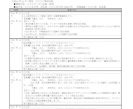 履歴書・職務経歴書の添削/作成代行致します 年間300名の転職をサポートしてきたエージェントにお任せ！ イメージ2