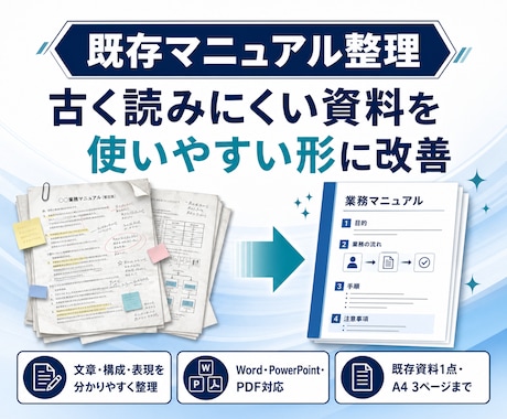 既存マニュアルを見やすく整理し直します 古く読みにくい資料を使いやすい形に整えます イメージ1