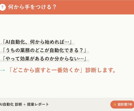 AIで自動化できる業務を診断します どこを直すと一番効くか、７年の設計視点で優先順位を整理 イメージ2