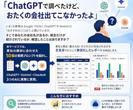競合と自社の「AI内シェア」を見える化します ChatGPTで調べたけど、おたくの会社出てこなかったよ イメージ1