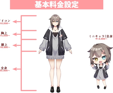 Vtuber様必見！可愛いイラスト描きます サムネや立ち絵、動画などにも使えるイラストをお届けします！ イメージ2