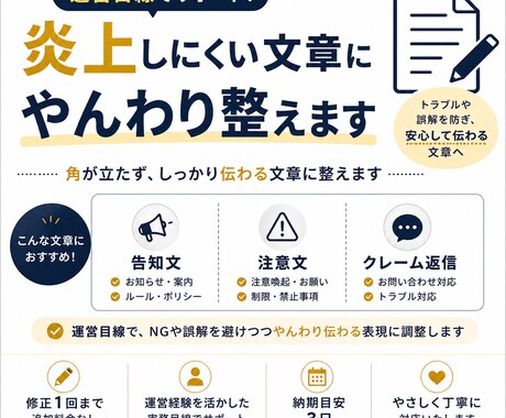 運営目線でNGにならない文章に添削します NG回避と伝わりやすさを両立します イメージ1