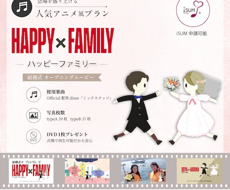 大盛り上がりスパイ風✦オープニングムービー作ります ハッピーファミリーの世界観で結婚式を盛り上げましょう！ イメージ1