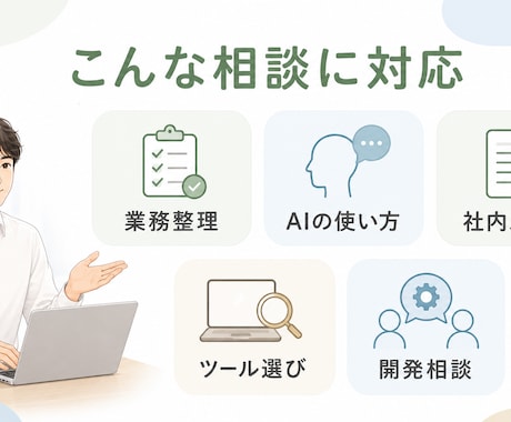 法人向けAI活用相談に60分対応します 社内業務への使い方をやさしく整理 イメージ2