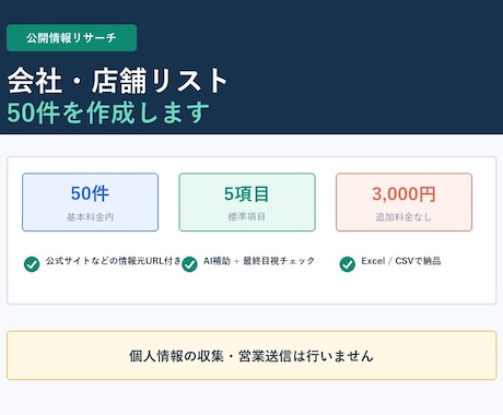 会社・店舗リストを50件作成します 公開情報を目視確認し根拠URL付きで一覧化 イメージ1