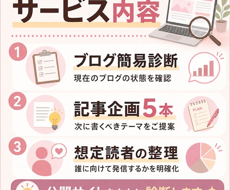 企業ブログを診断し記事企画をご提案します 更新が止まったブログに「次に書くべき記事」を5本ご提案 イメージ2
