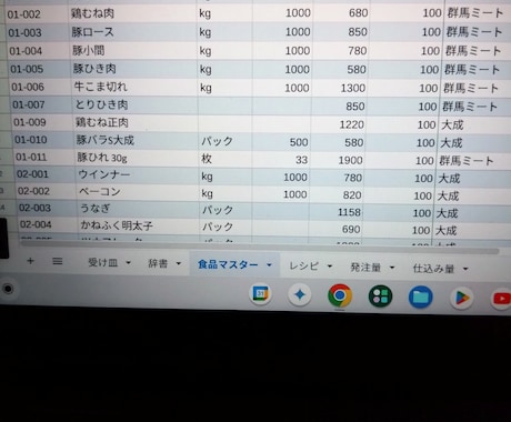 献立・発注表を「Excelに貼れる形」に整形します 写真・PDF・画面でも可／自動化しません イメージ2