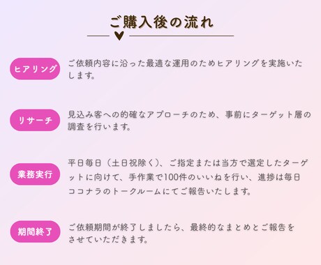 インスタいいね代行　毎日コツコツお手伝いしますます 伸び悩み解消に◎効率重視の“手動いいね”で反応アップ！ イメージ2