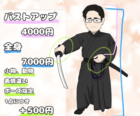 商用利用可♪ゆるかわいいイラスト描きます SNSのアイコンやアクスタ、缶バッジにもご利用いただけます♪ イメージ2