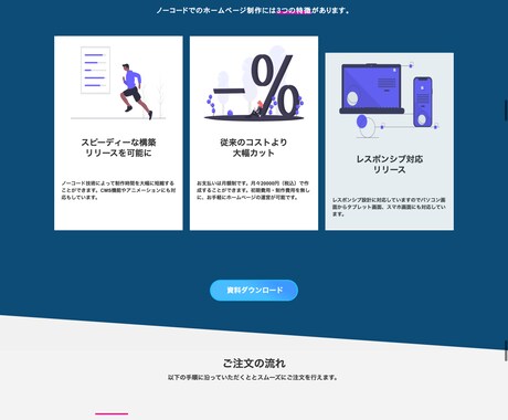 魅力のあるホームページを制作しますます あなたの思いを形にし思い通りのホームページを制作します！！ イメージ2