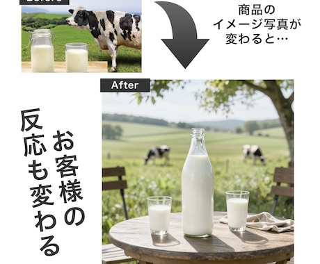 売れる商品画像！スタジオ撮影＋加工写真ご用意します 合計10枚！楽天・EC用の写真はこれで完璧！ イメージ2